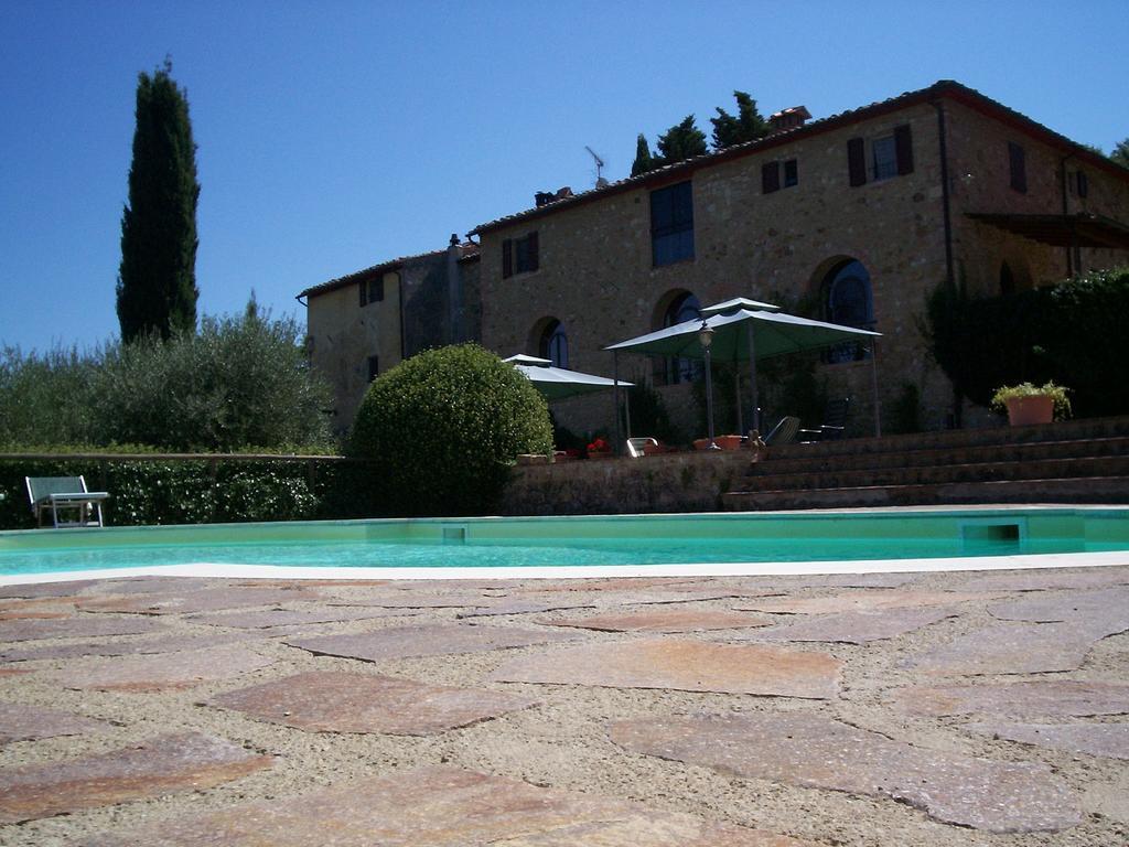 Country house Podere Il Caggio